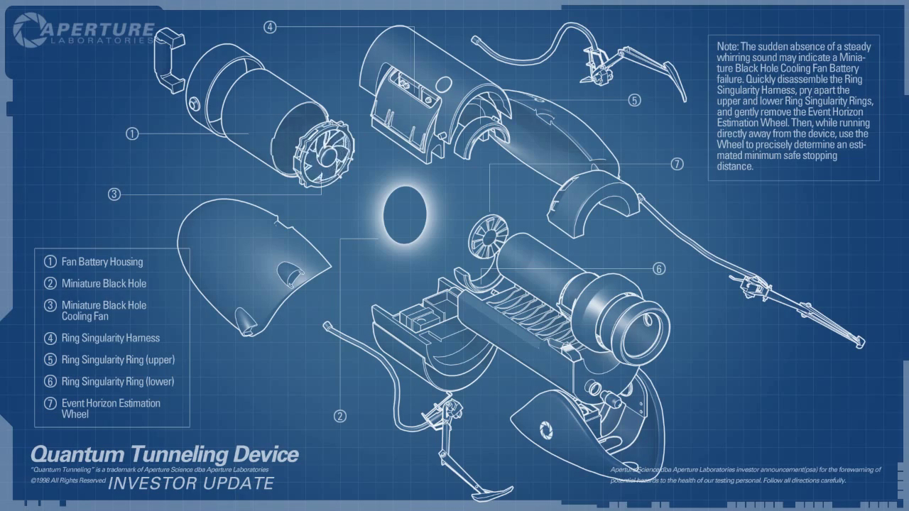 Portal Gun blueprint