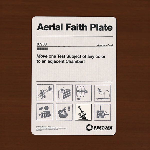 File:Aperture Card Aerial Faith Plate.png
